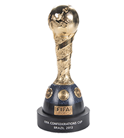 Confederations Cup Winner

Brazil 2005
